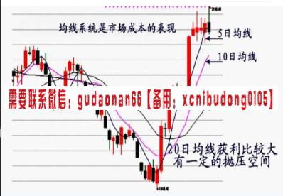 股票操盘手殷哥神奇的均线核心战法