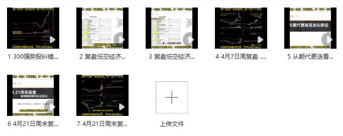 【短线天机】《2024年04月短线天机：天机短线 深度技术 视频课程》网盘课程下载