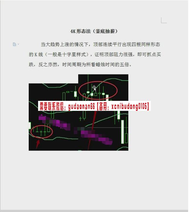 云天大师 布林十字星阻力出轨技术区间做单4K形态 二元期权外汇实战培训视频课程